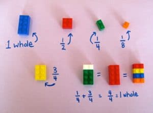 mathématiques lego fraction